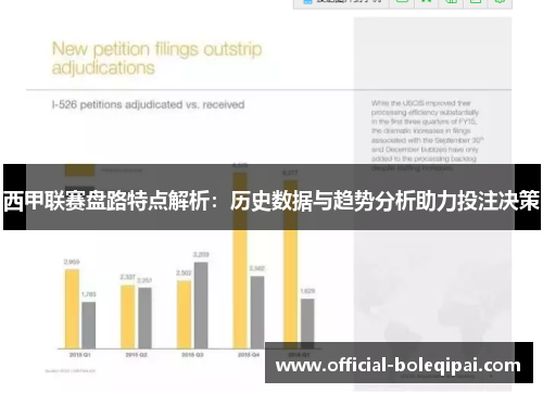 西甲联赛盘路特点解析：历史数据与趋势分析助力投注决策